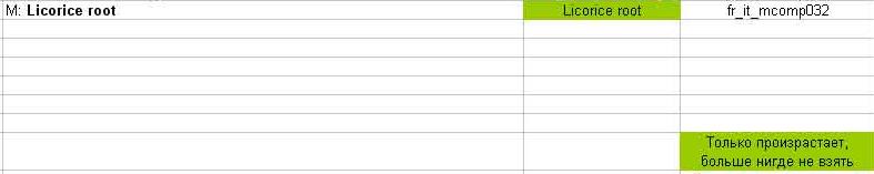 �������������� �����������