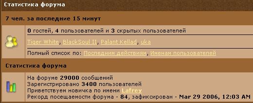 �������������� �����������